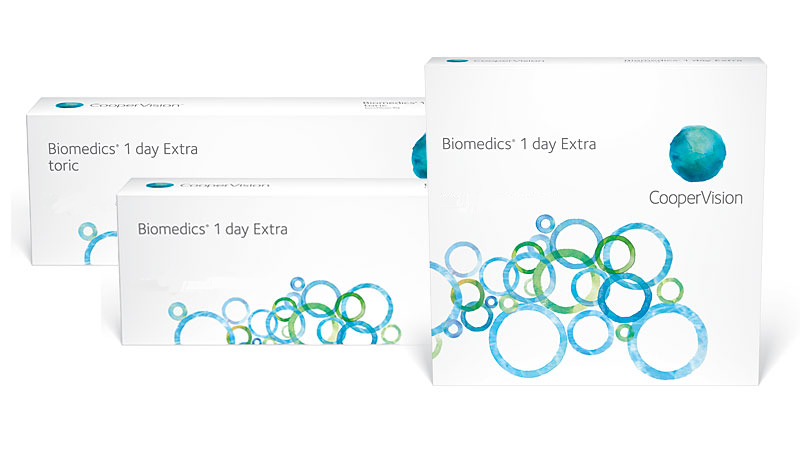 Biomedics familie Biomedics familie
